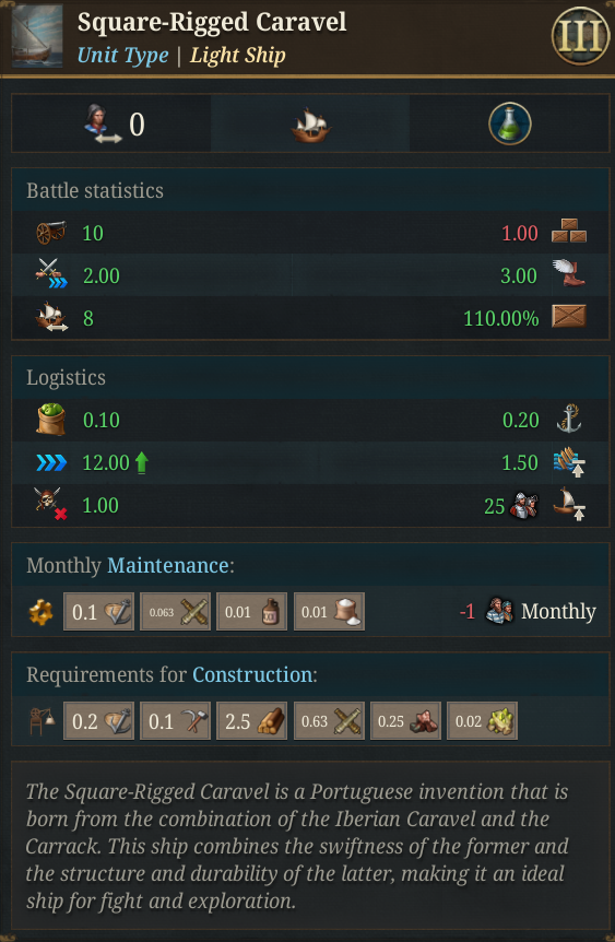 Unit Square-Rigged Caravel.png